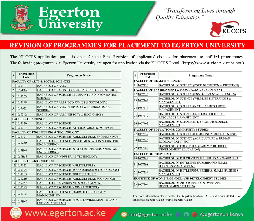 Programmes For Placement To Egerton University
